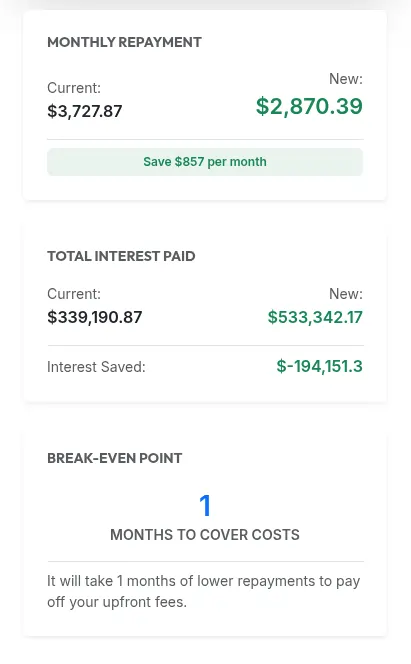 Savings Summary